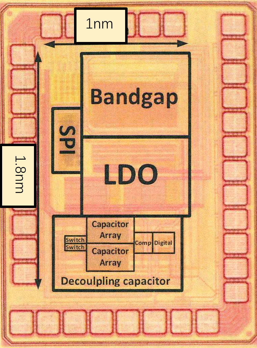 10-bit 20Ms/s SAR ADC